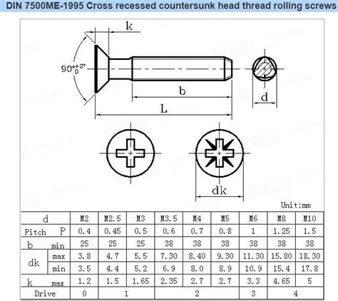 Flat Head Machine Screw Size Chart - DIN