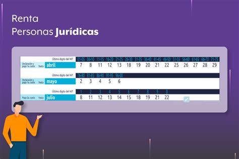 Fechas Clave Para La Declaraci N De Renta En Mesfix Blog