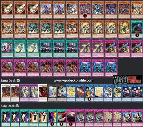 Buster Blader Deck Profiles January 2025 Yu Gi Oh Meta