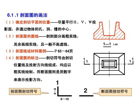 第6章 剖面图和断面图2010word文档在线阅读与下载免费文档