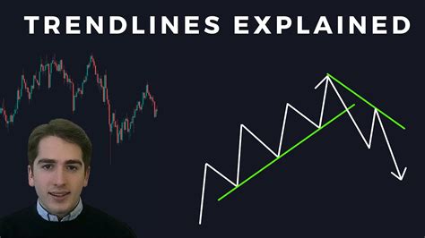 How To Draw Trendlines Trendline Trading Strategy Explained Forex