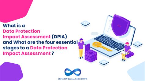 What Is A Data Protection Impact Assessment What Are The Essential Stages To A Data Protection