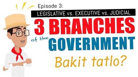 3 Branches Of The Government Legislative Executive Judicial