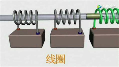 线圈炮以及电磁炮原理哔哩哔哩 ゜ ゜つロ 干杯~ Bilibili