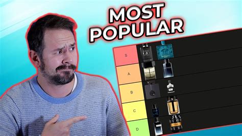 Ranking The 10 Most Popular Mens Fragrances Ever From Best To Worst Youtube