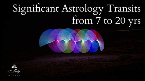 How To Read A Transit Chart Astrology Tdplz