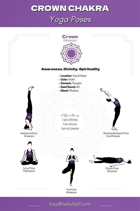 Crown Chakra Yoga Poses Artofit