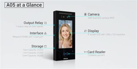 Akuvox A05c Commercial Grade Access Control Terminal Access Control