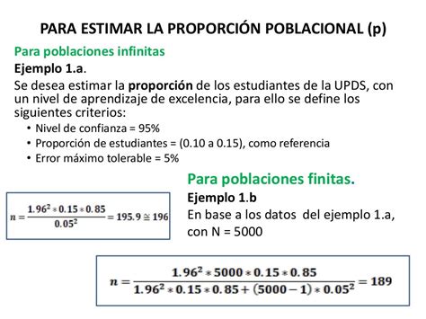 Cálculo Del Tamaño De Muestra Con Ejemplos