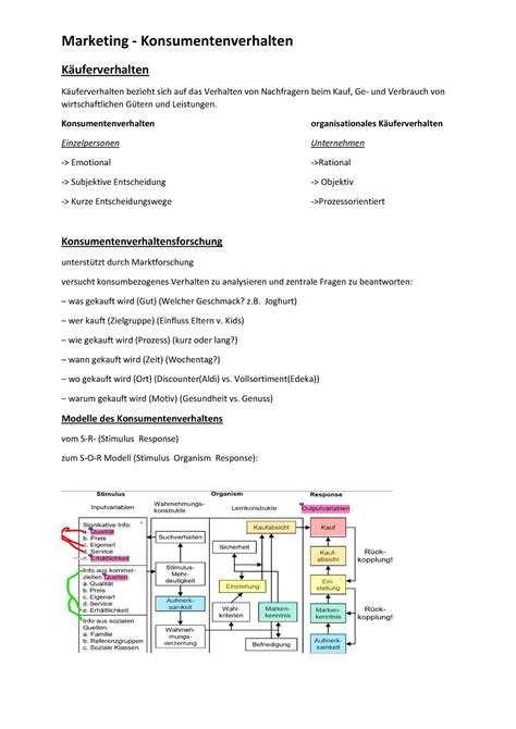 Konsrumentenverhalten Zusammenfassung Marketing