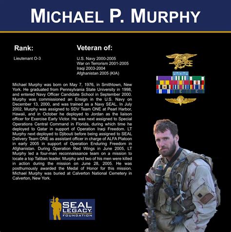 Mike Murphy Navy Seal