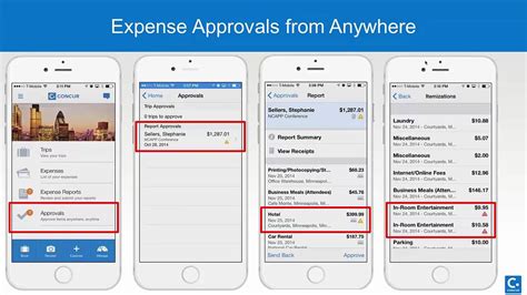 Dynamics Gp Manager Expense Approvals With Concur And Concur Mobile