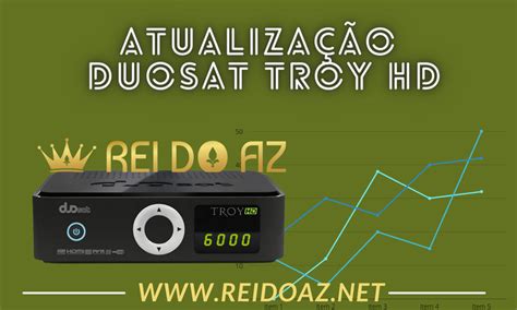 Atualiza O Duosat Troy Hd Antigo V Iks Sem Travas Rei Do Az