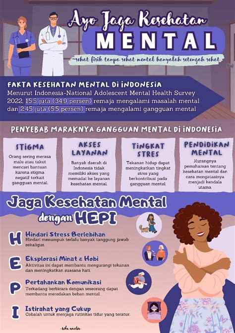 Pin Di Infografis