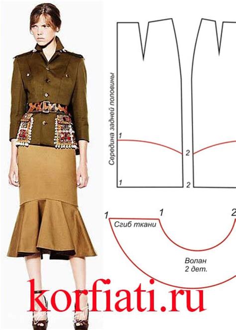 Как сшить юбку с воланом выкройка А Корфиати