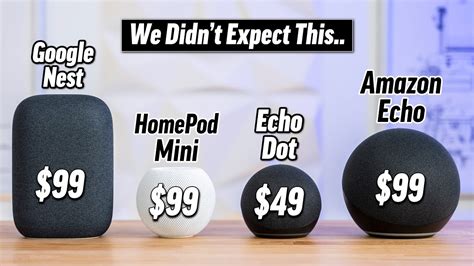 HomePod Mini Vs Echo Vs Nest Smart Speaker Comparison YouTube