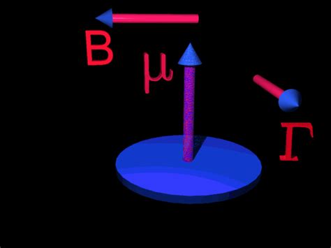 A Very Nice Java Applet To Map Out Magnetostatic Fields