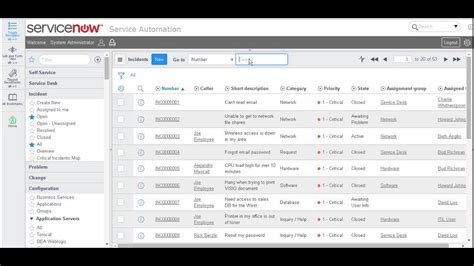 Cmdb Dashboard Servicenow