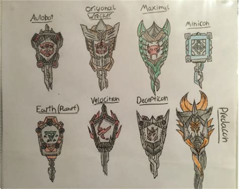 Relics - Transformers Chronicles