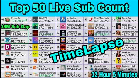 Top 50 Live Sub Count Timelapse 12 Hour 5 Minutes Youtube