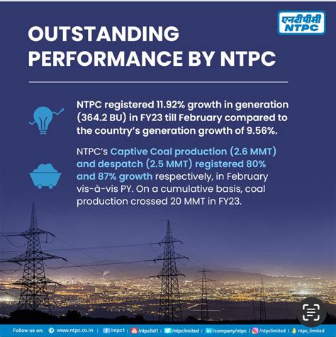 Ntpc Registers Percent Growth In Generation During Fy Indian