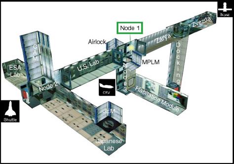 Figure 2 From You Are Here Maps For International Space Station