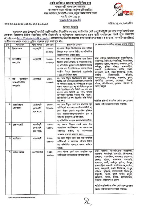 Brta Job Exam And Admit Card 2023 Result Website
