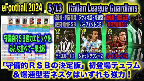 【efootball 2024】513 Italian League Guardiansエピック大解剖：「守備的rsbの決定版」l・テュラム