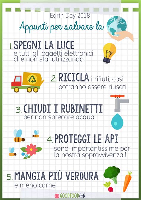 Pin Su Sostenibilit Sustainability Tips