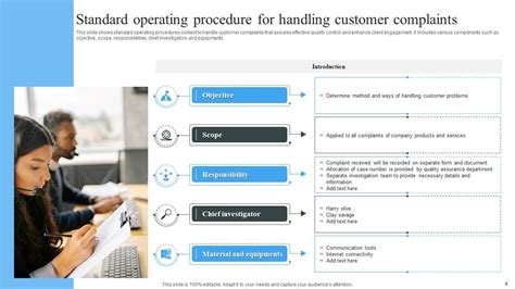 Standard Operating Procedures Powerpoint Ppt Template Bundles Ppt Sample