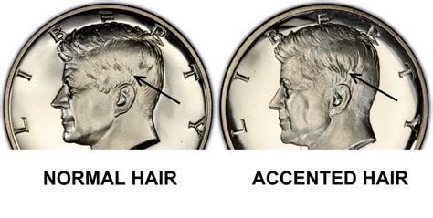 1964 Half Dollar Value Chart