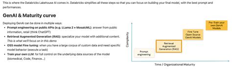 Deploy Your Llm Chatbot With Retrieval Augmented Generation Rag