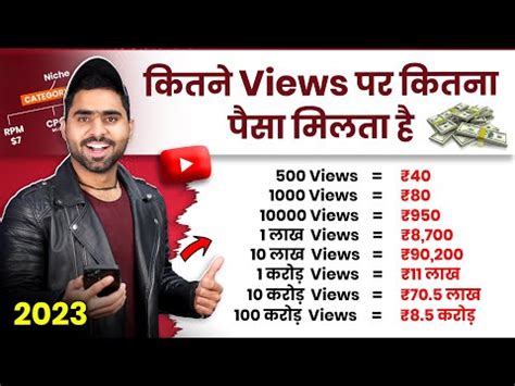 How Much Money YouTube Pay For 1000 Views In India 2023