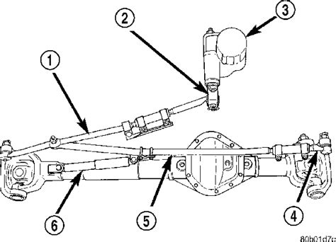 2004 Dodge Ram 1500 Front Differential Diagram Wiring Site Resource