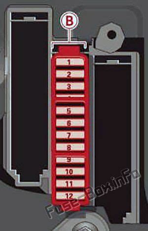 Audi A8 Fuse Box Diagram