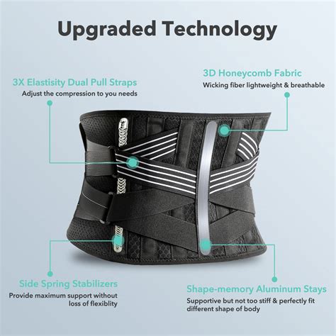 Snapklik AGPTEK Back Brace For Lower Back Pain Women Men