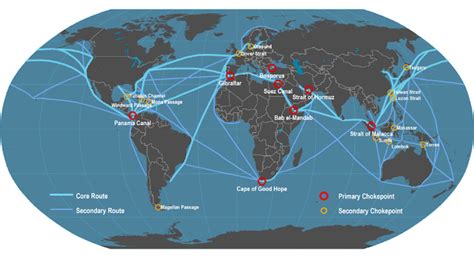 shipping routes