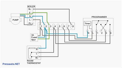 Chromalox T Stat Wiring Diagram