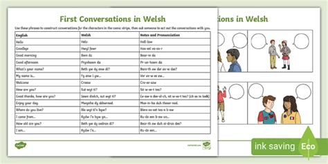 Learn Welsh First Conversation Activity Sheet Twinkl