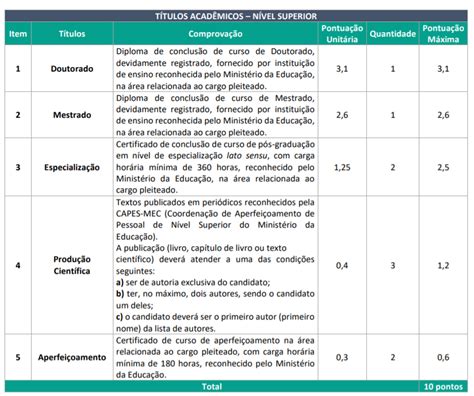 Concurso EBSERH 545 Vagas E R 17 9 Mil Inscreva Se