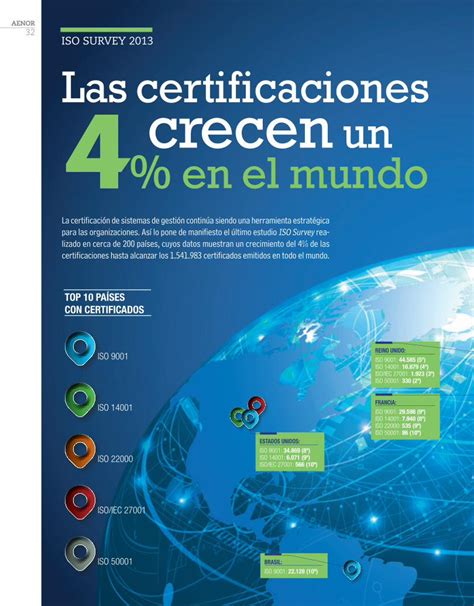 Pdf Aenor Las Certificaciones Crecen En El Mundo Un Acuerdo Con