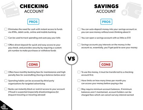 Checking And Savings Accounts Whats The Difference Get Schooled