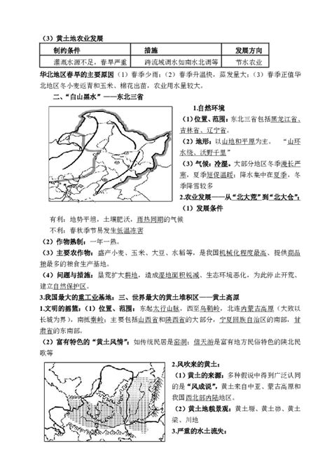 人教版八年级下册地理知识点总结 21世纪教育网