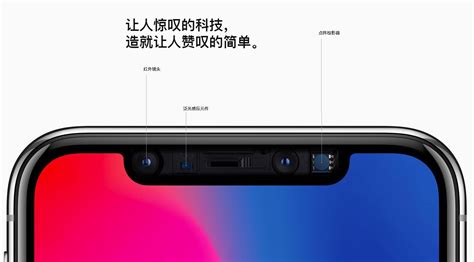 开心？2019年iphone“刘海”将可以做得更小凤凰网