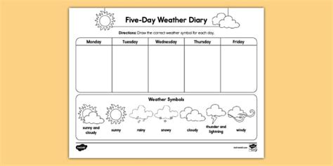 Five Day Weather Tracking Activity L Enseignant A Fait