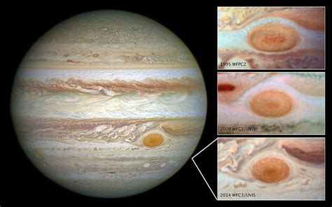 Atmosphere Of Jupiter Wikipedia