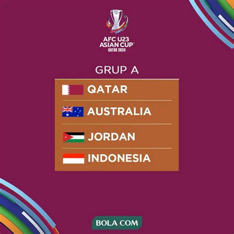 Perbandingan Hasil Uji Coba Timnas Indonesia U Dengan Tiga