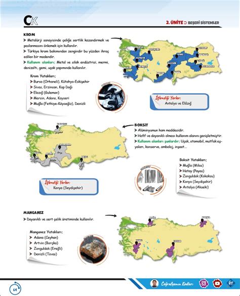 Coğrafyanın Kodları AYT COĞRAFYA TÜRKİYEDE MADENLER PDF DERS NOTLARI 2023