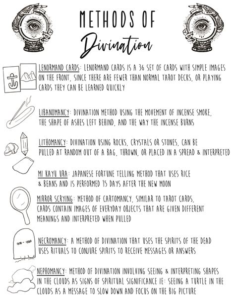 Divination Basics Witchcraft For Beginners Printable Book Of Shadows