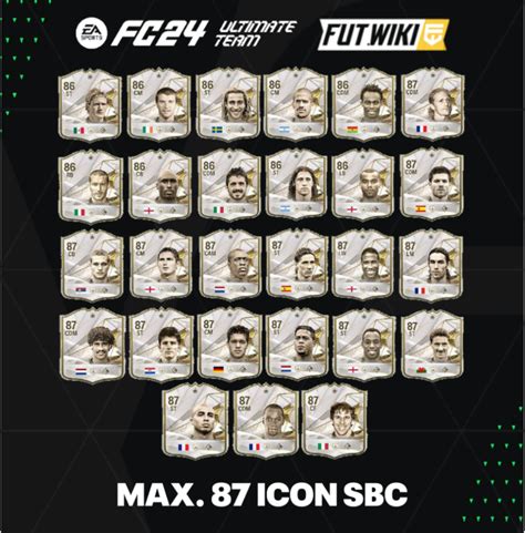 Ea Sports Fc List Of All The Icons Which Can Be Packed From Max